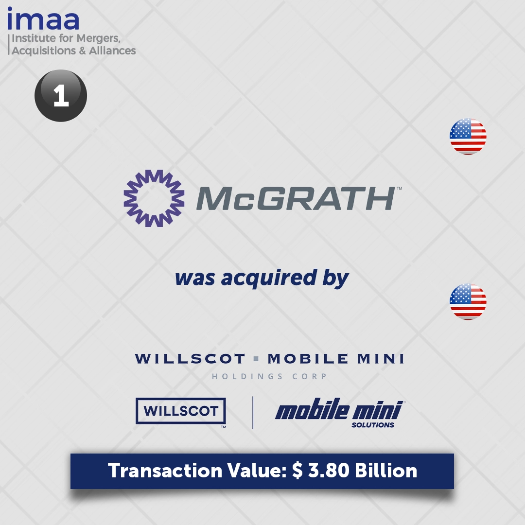 WillScot Mobile Mini Holdings Corp. to Acquire McGrath RentCorp for USD 3.80 Billion