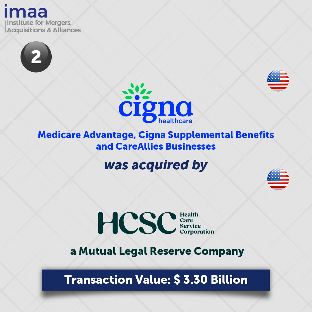 Health Care Service Corporation to Acquire Medicare Advantage, Cigna Supplemental Benefits and CareAllies Businesses for USD 3.30 Billion