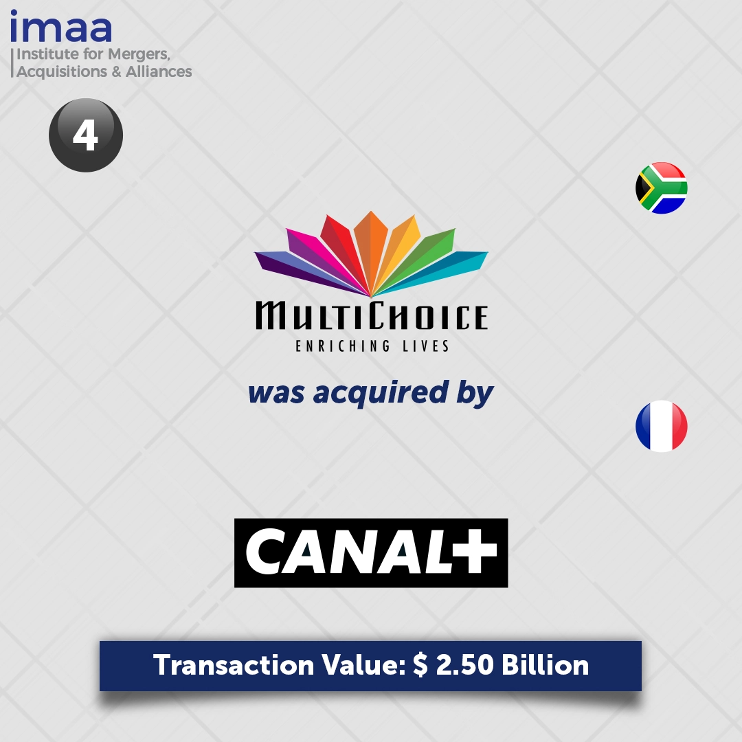 CANAL+ SA to Acquire MultiChoice Group Limited for USD 2.50 Billion