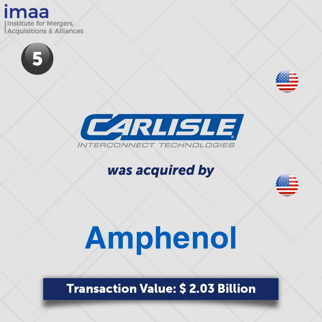 Amphenol Corporation to Acquire Carlisle Interconnect Technologies Inc. for USD 2.03 Billion