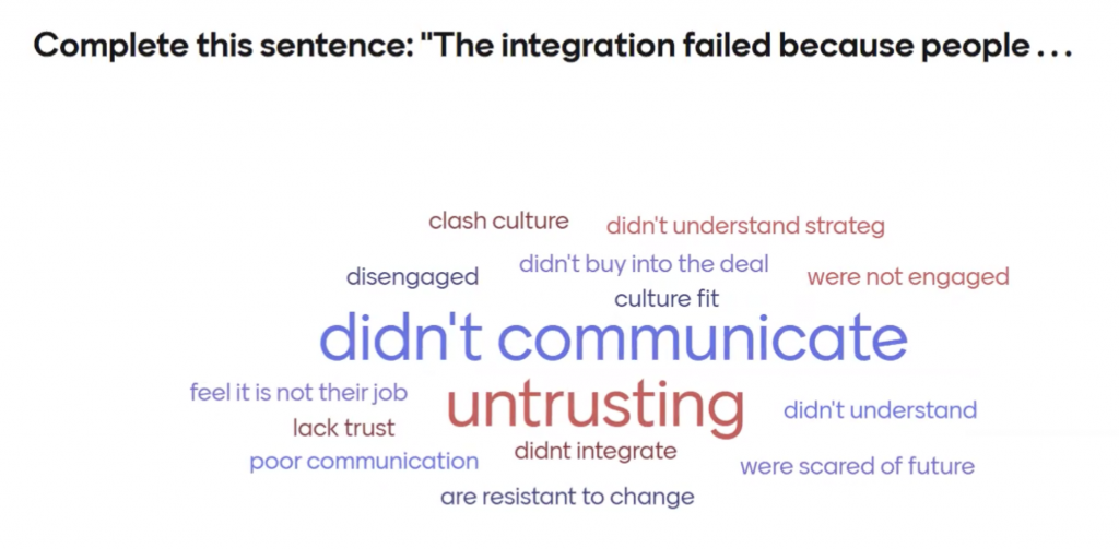 people challenges in post-merger integration