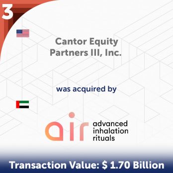 Page3 M&A Monthly Consumer Top 3